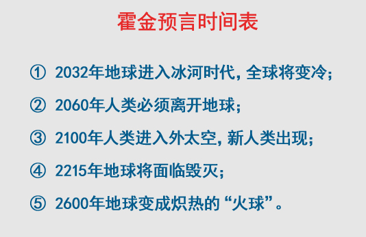 霍金预言时间表